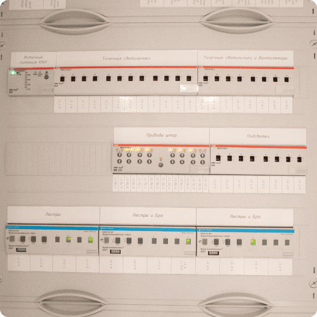 PictureЩитовое оборудование ABB KNX